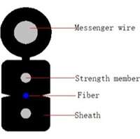 Excel enbeam OS2 Flat Drop Fibre Outdoor 4 Core Cable