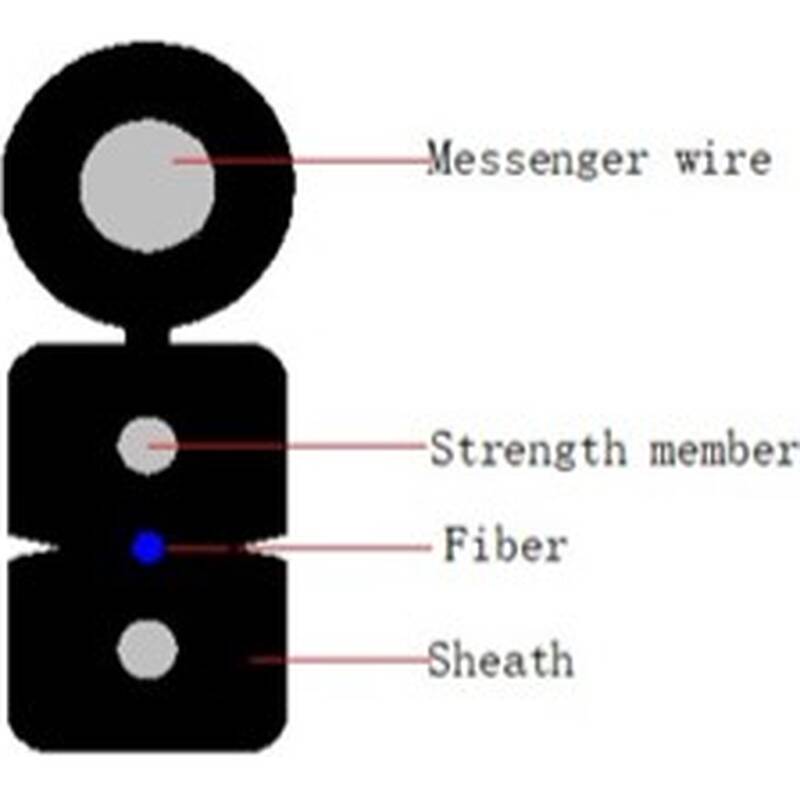 206-000