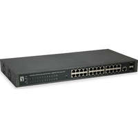 Web Managed Network Switches