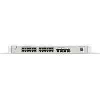 RG-NBS5100-24GT4SFP