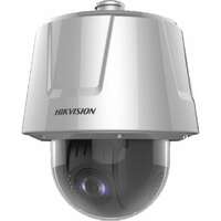 IP Cameras