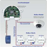 MX-OPT-BPA1-EXT